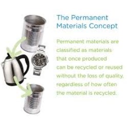 The Permanent Materials concept